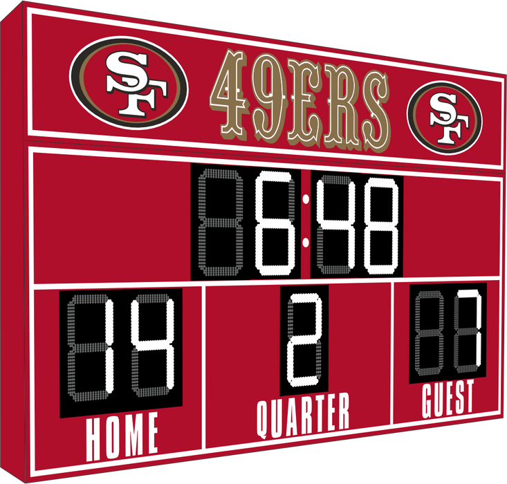 Ultimate NFL FanZone Scoreboards