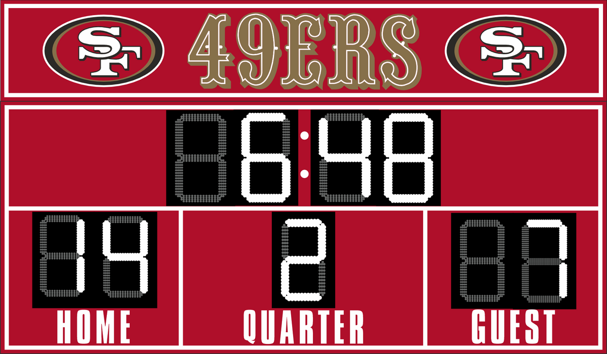 Ultimate NFL FanZone Scoreboards