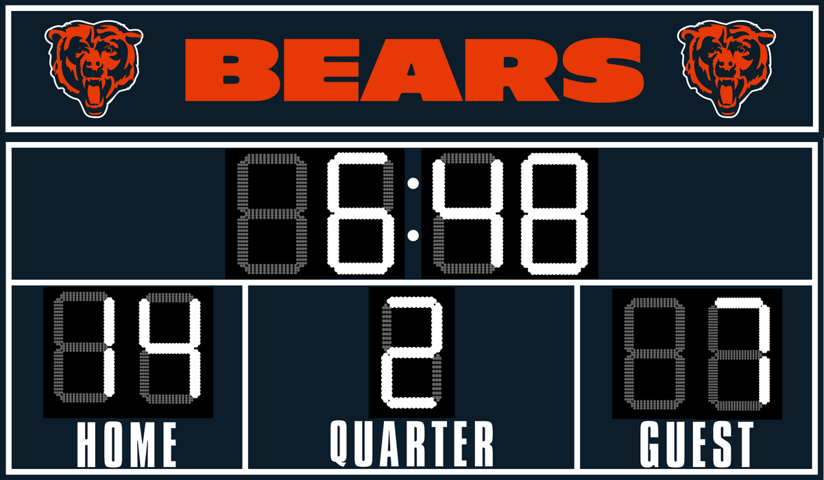 Ultimate NFL FanZone Scoreboards