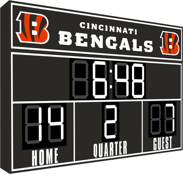 Ultimate NFL FanZone Scoreboards