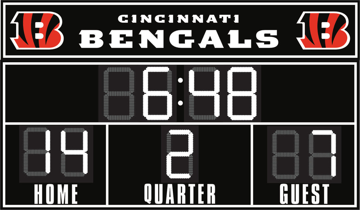 Ultimate NFL FanZone Scoreboards