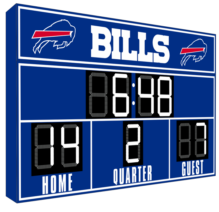 Ultimate NFL FanZone Scoreboards