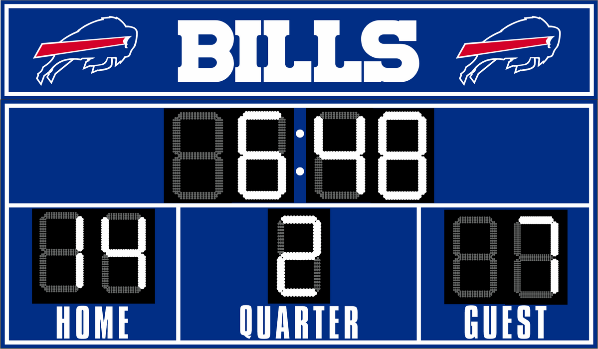 Ultimate NFL FanZone Scoreboards