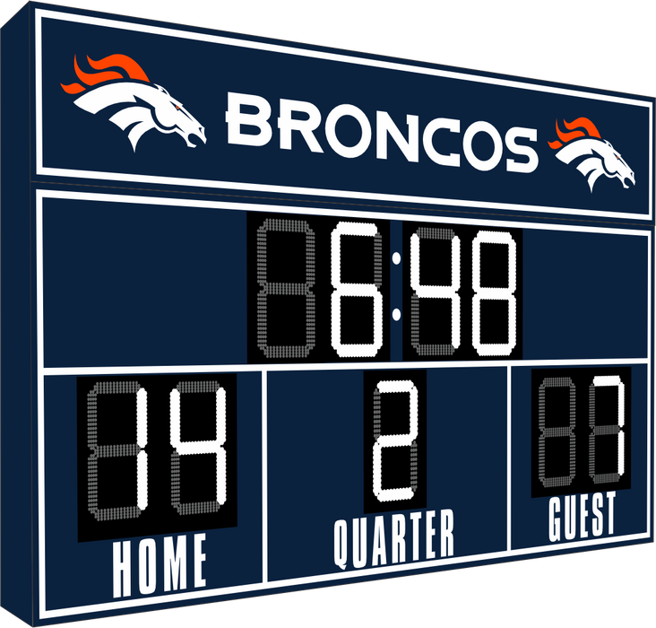 Ultimate NFL FanZone Scoreboards