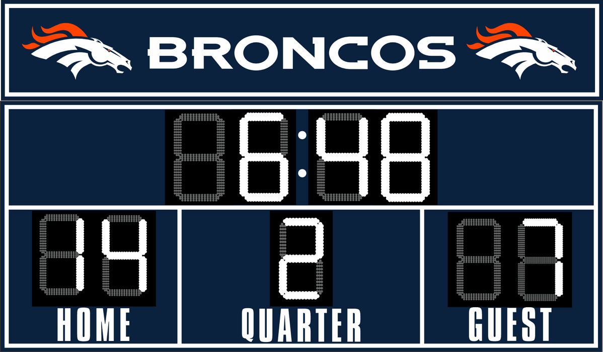Ultimate NFL FanZone Scoreboards