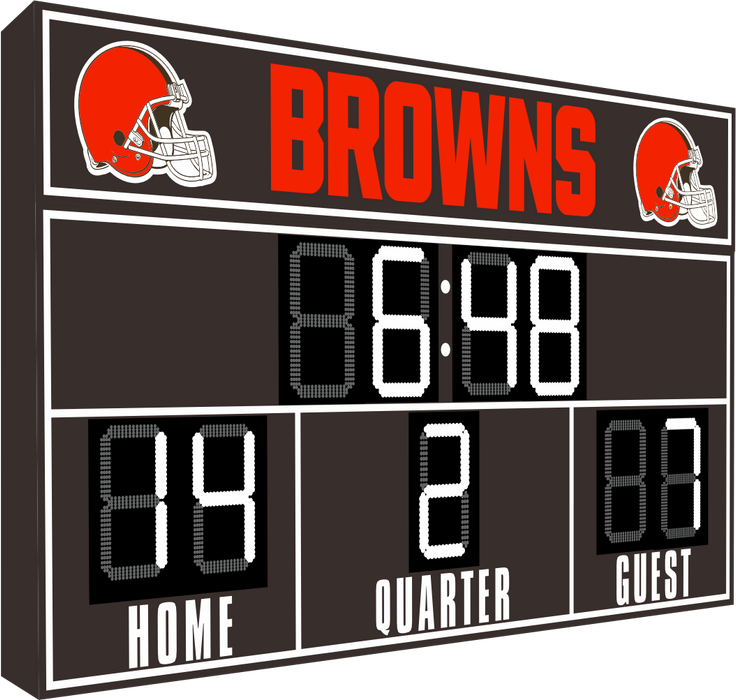 Ultimate NFL FanZone Scoreboards