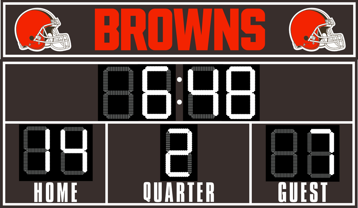 Ultimate NFL FanZone Scoreboards