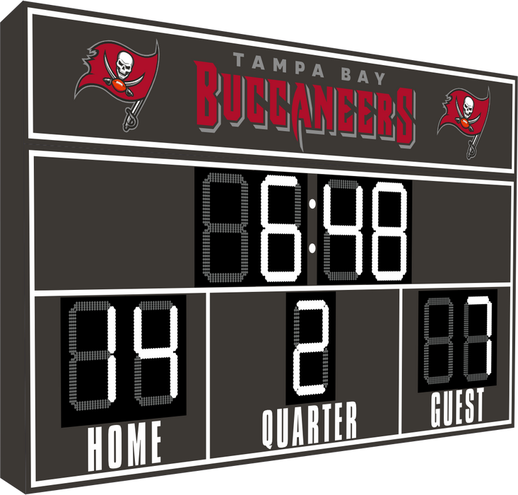 Ultimate NFL FanZone Scoreboards