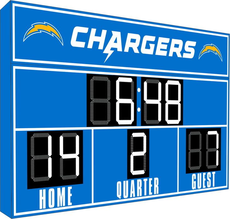 Ultimate NFL FanZone Scoreboards
