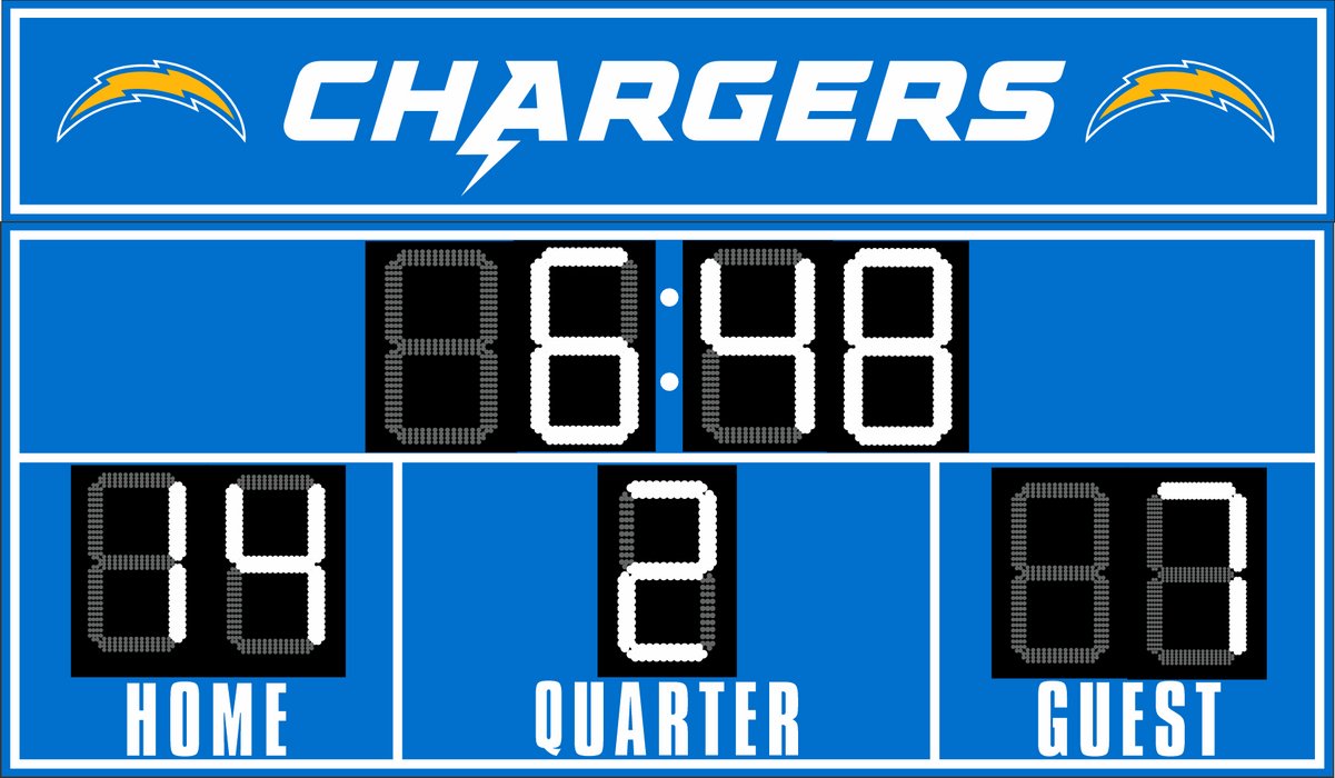 Ultimate NFL FanZone Scoreboards