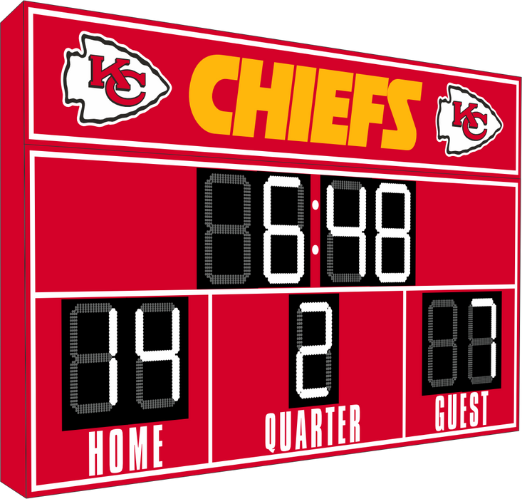 Ultimate NFL FanZone Scoreboards