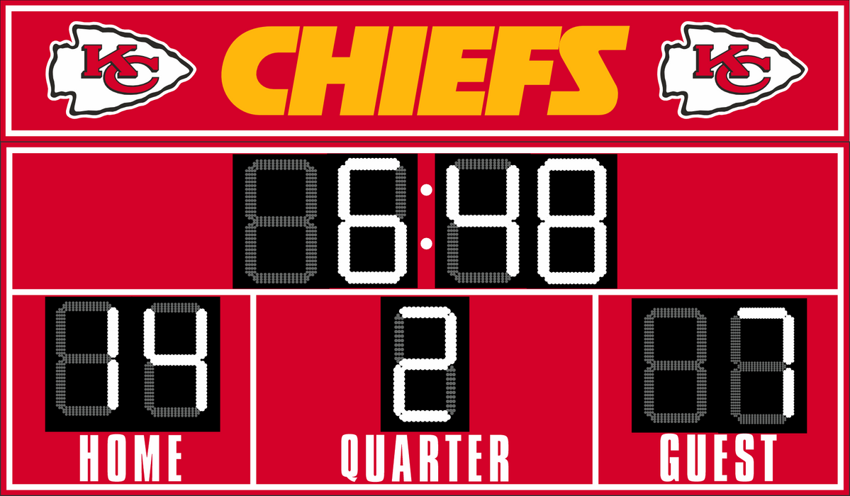 Ultimate NFL FanZone Scoreboards