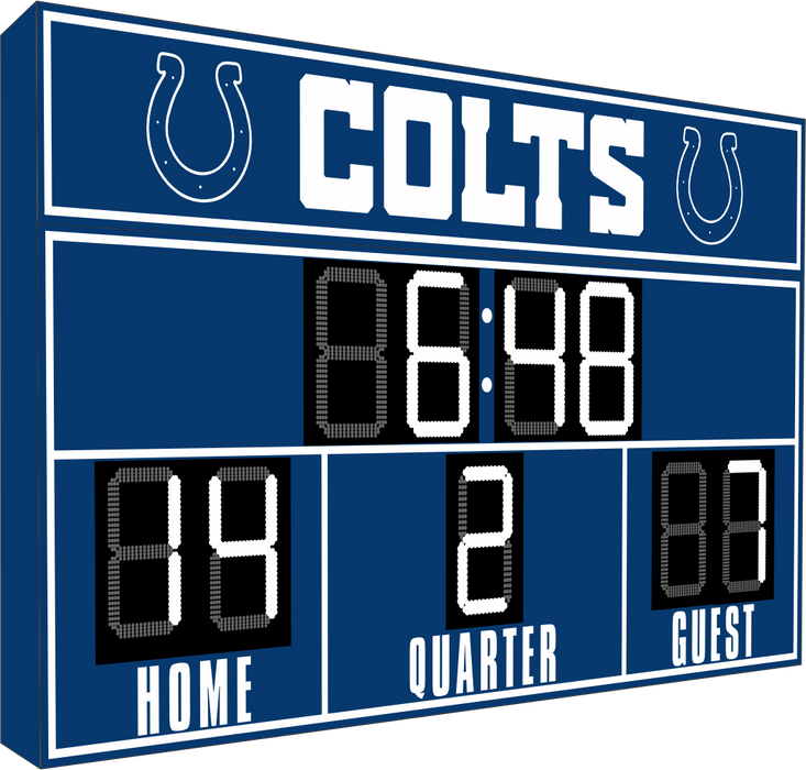 Ultimate NFL FanZone Scoreboards