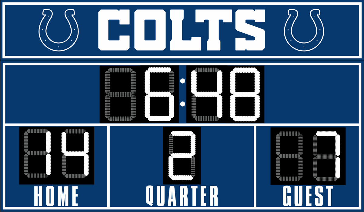 Ultimate NFL FanZone Scoreboards
