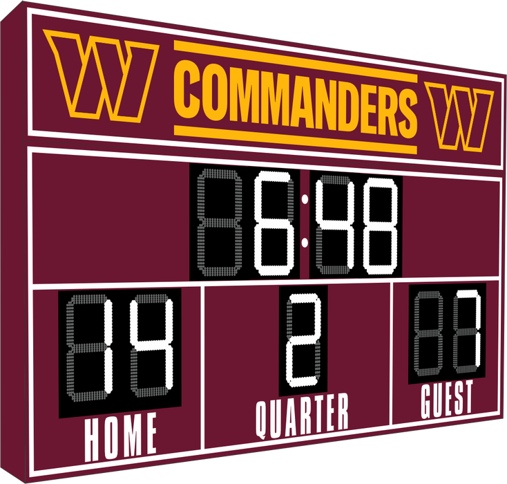 Ultimate NFL FanZone Scoreboards