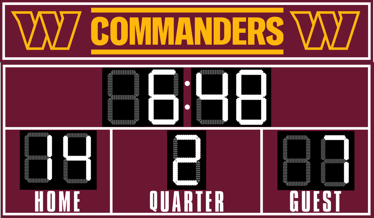 Ultimate NFL FanZone Scoreboards