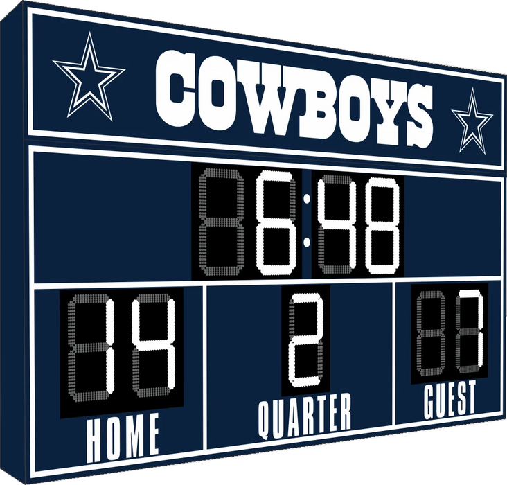 Ultimate NFL FanZone Scoreboards