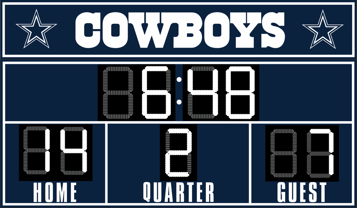 Ultimate NFL FanZone Scoreboards