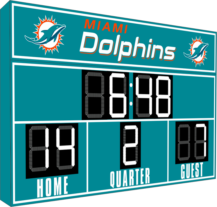 Ultimate NFL FanZone Scoreboards