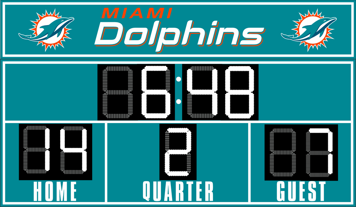 Ultimate NFL FanZone Scoreboards