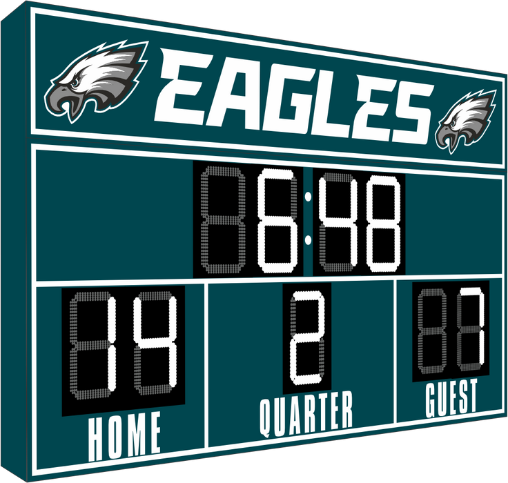 Ultimate NFL FanZone Scoreboards