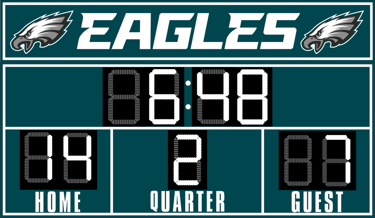 Ultimate NFL FanZone Scoreboards
