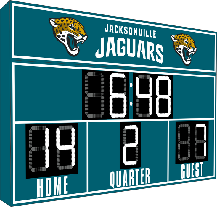 Ultimate NFL FanZone Scoreboards