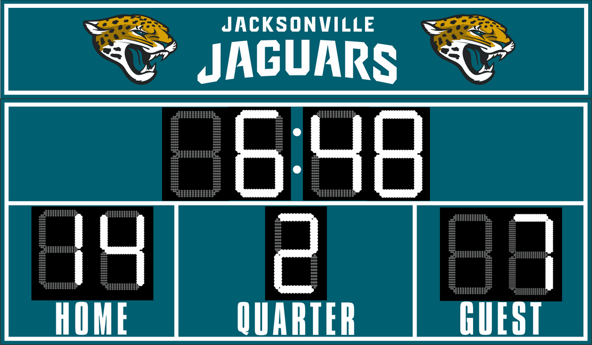 Ultimate NFL FanZone Scoreboards