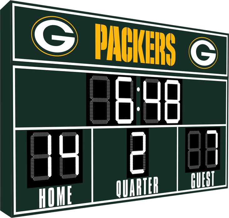 Ultimate NFL FanZone Scoreboards