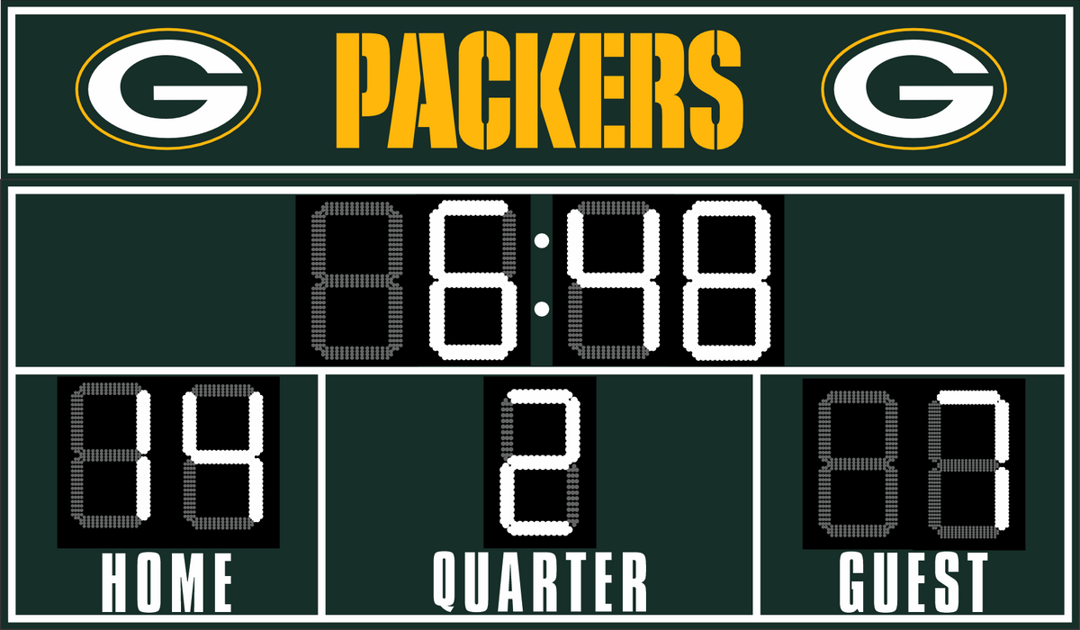 Ultimate NFL FanZone Scoreboards