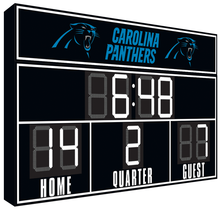 Ultimate NFL FanZone Scoreboards