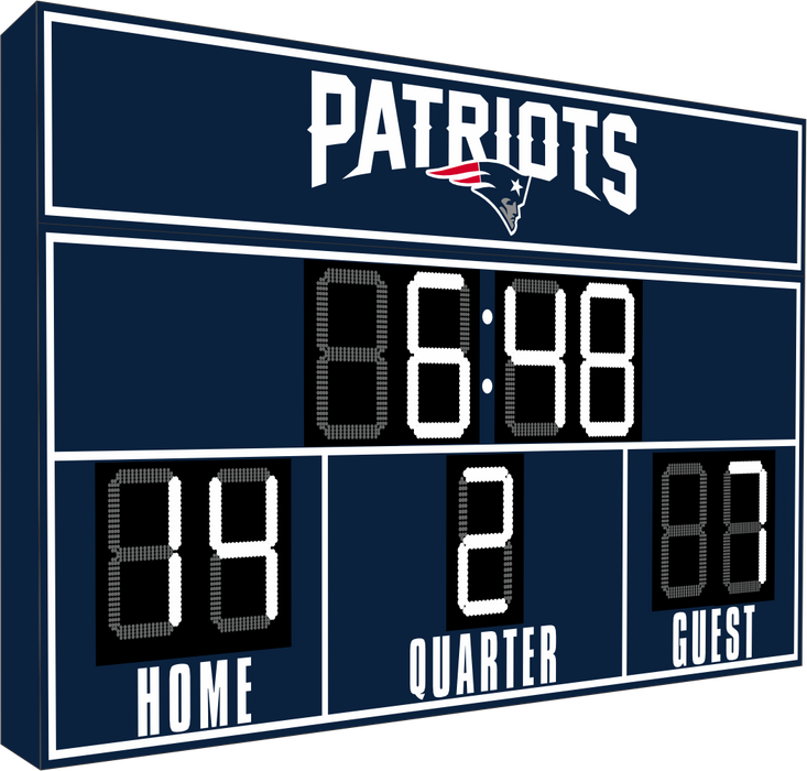Ultimate NFL FanZone Scoreboards