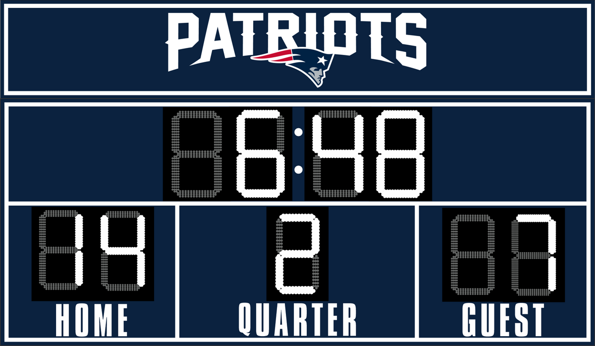 Ultimate NFL FanZone Scoreboards