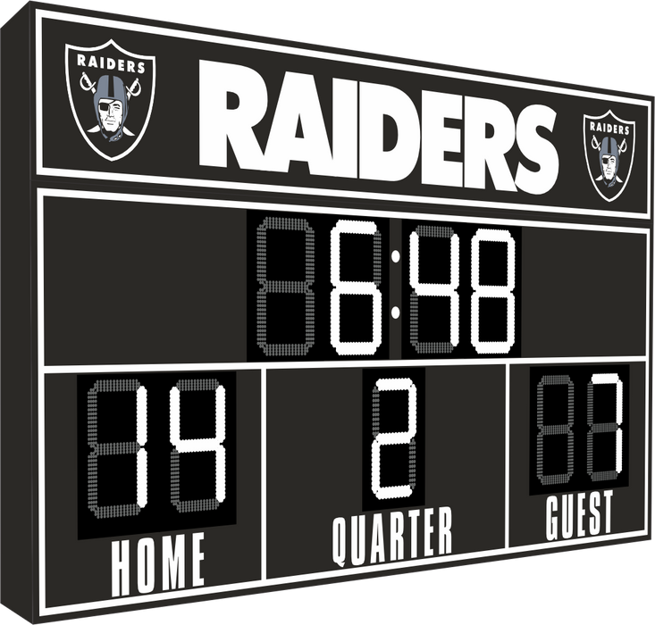 Ultimate NFL FanZone Scoreboards