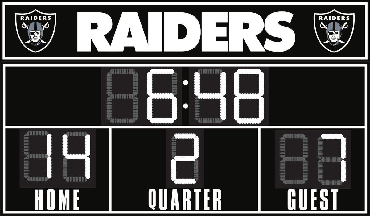 Ultimate NFL FanZone Scoreboards
