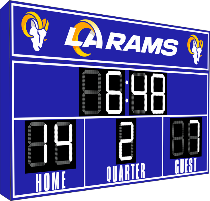 Ultimate NFL FanZone Scoreboards