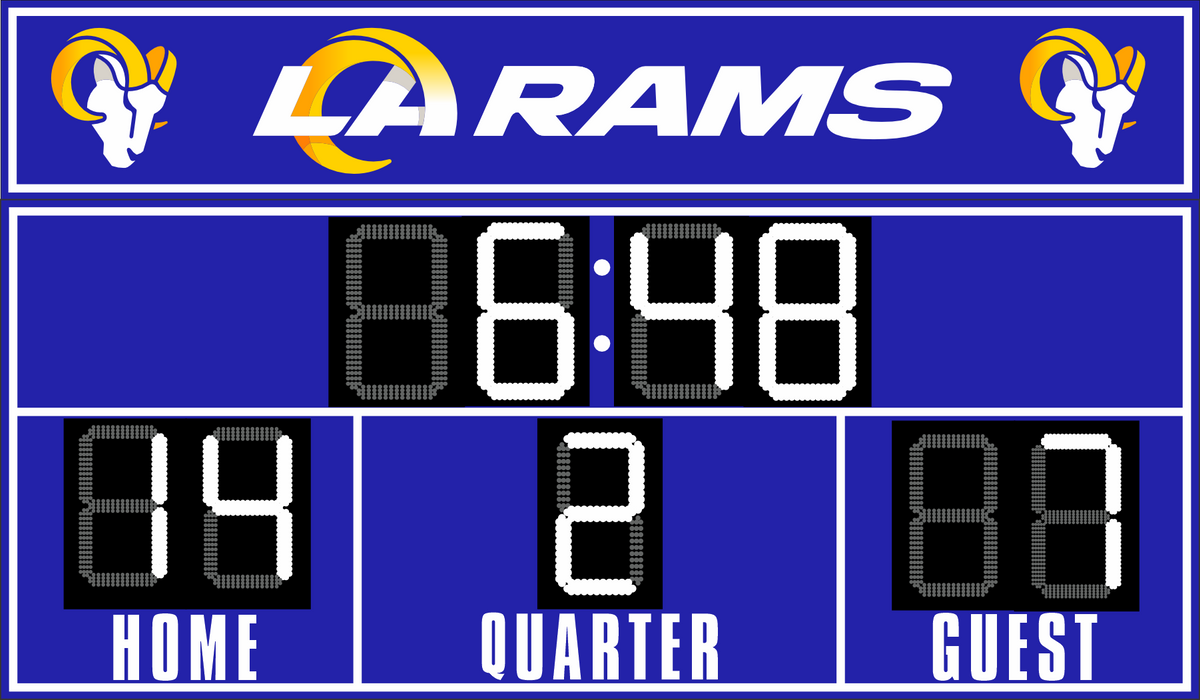 Ultimate NFL FanZone Scoreboards