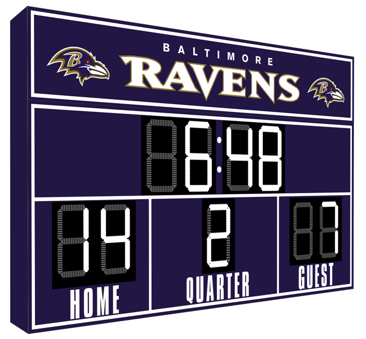 Ultimate NFL FanZone Scoreboards