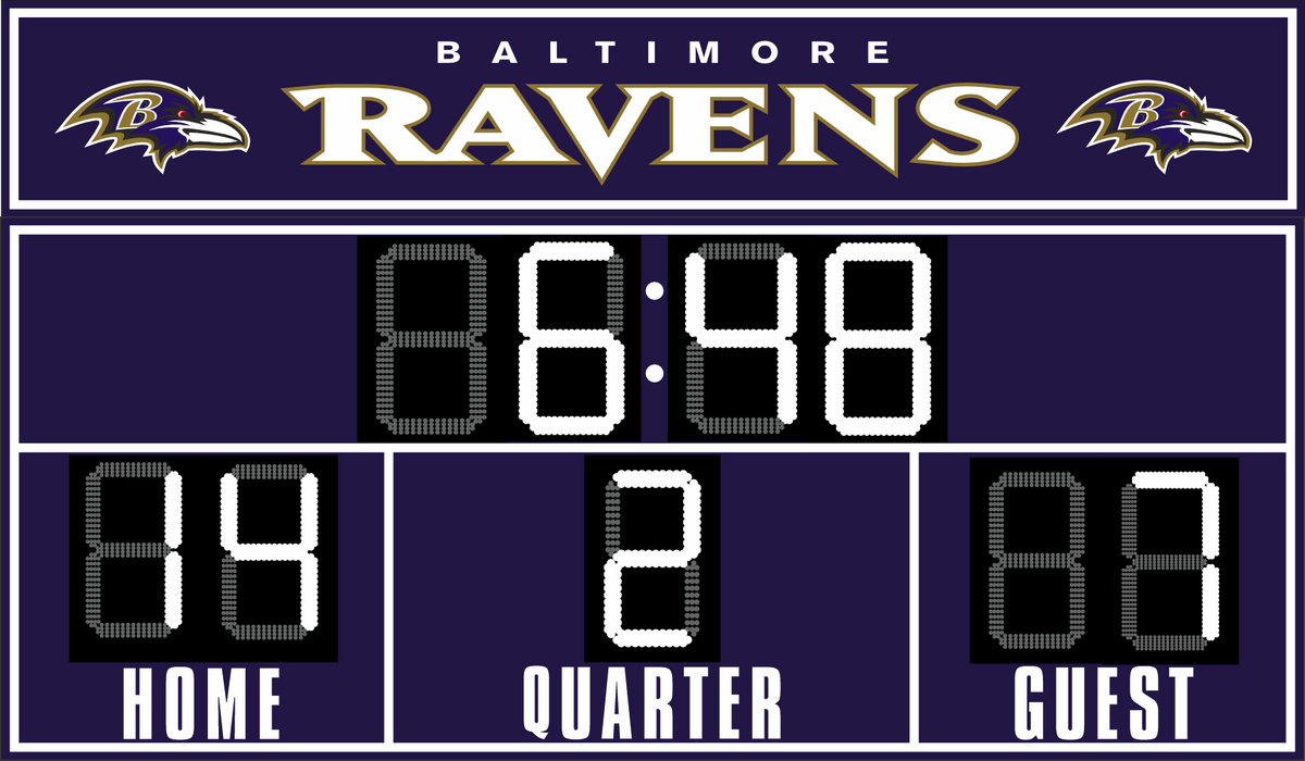 Ultimate NFL FanZone Scoreboards