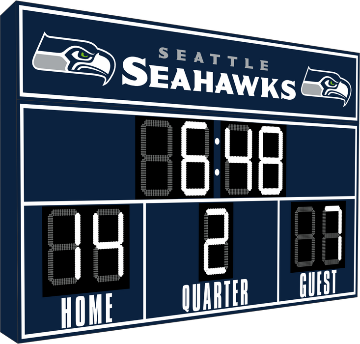Ultimate NFL FanZone Scoreboards