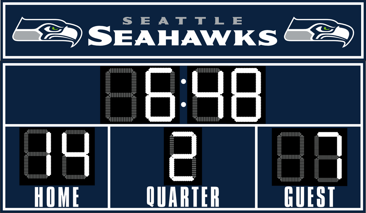 Ultimate NFL FanZone Scoreboards