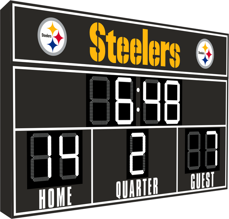 Ultimate NFL FanZone Scoreboards