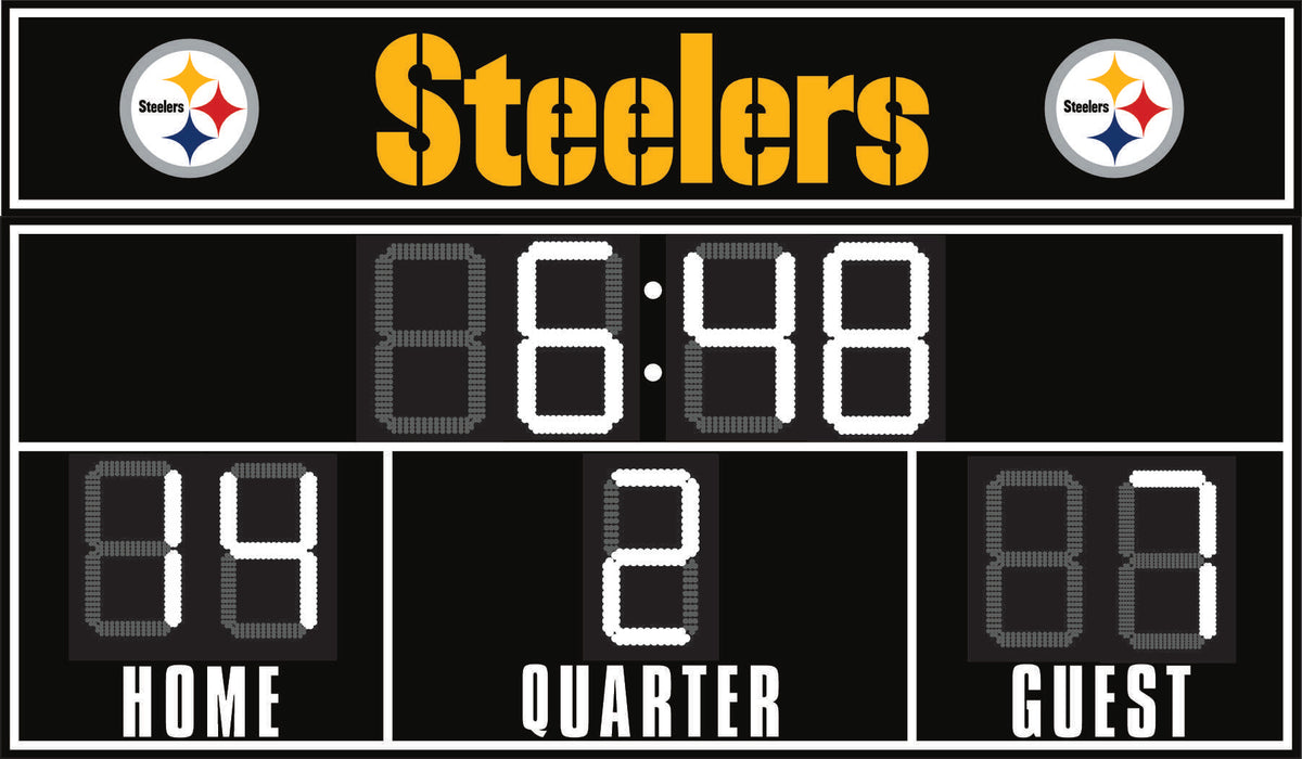 Ultimate NFL FanZone Scoreboards