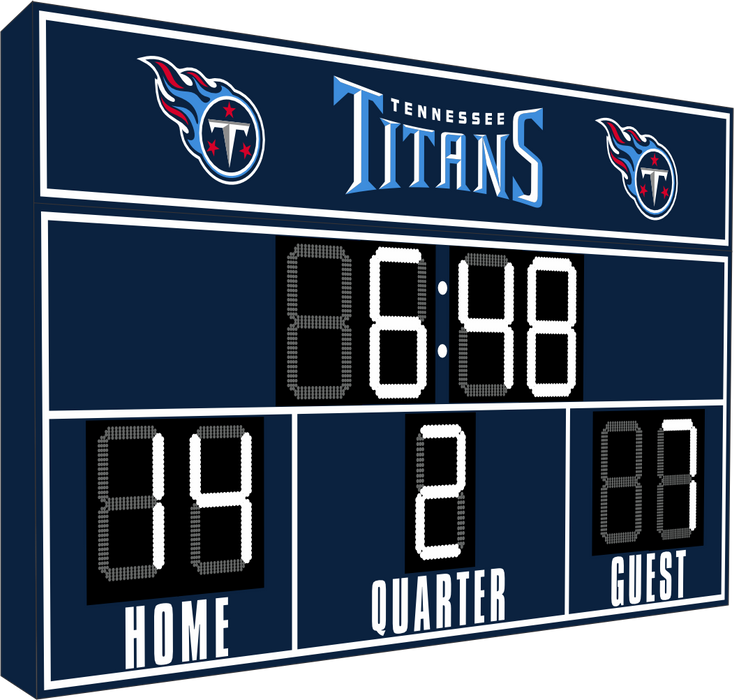 Ultimate NFL FanZone Scoreboards