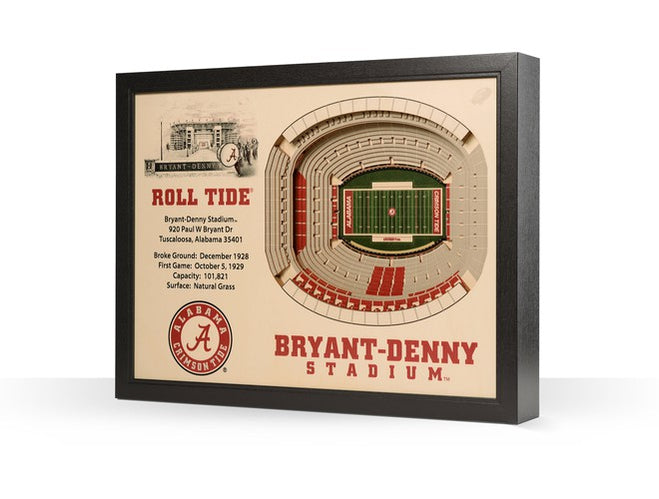YouTheFan Kentucky Wildcats 5-Layer 3D Stadium Wall Art - Rupp Arena, Officially Licensed NCAA Decor For Fans 10 thumbnail image