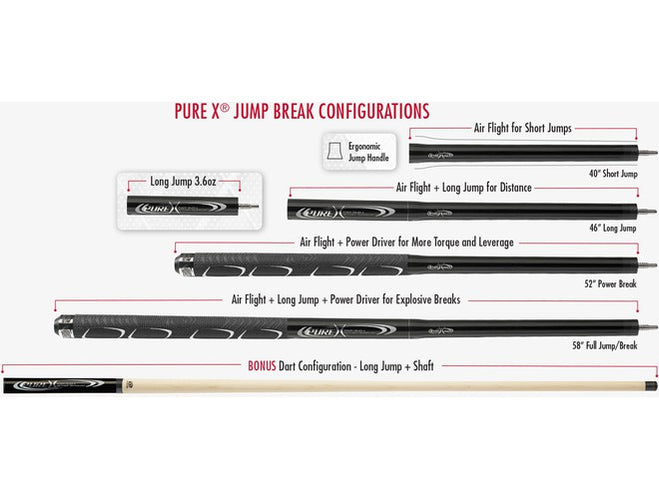 PureX HXT-P2 — Billiards.com, Inc