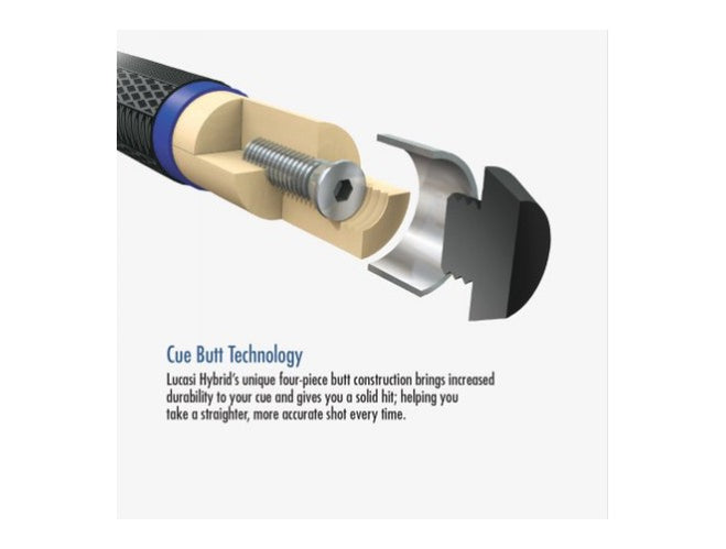 Lucasi Hybrid® LHT87 Thorsten Hohmann Edition — Billiards.com, Inc