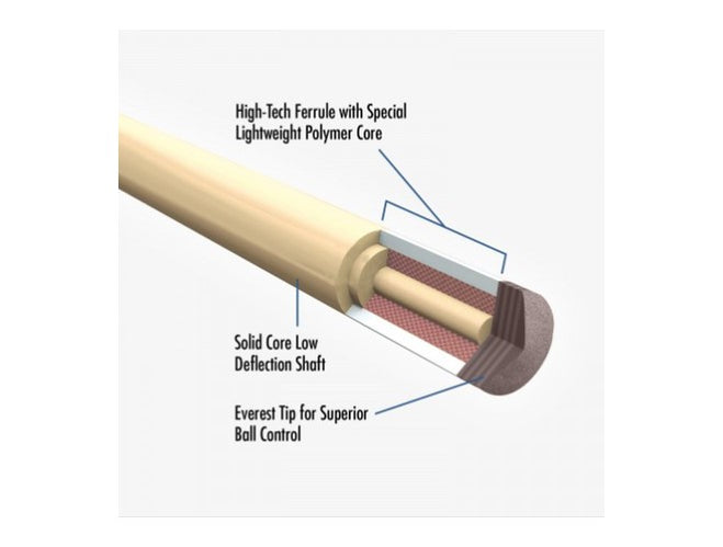 Lucasi Custom® LZ-C39 — Billiards.com, Inc