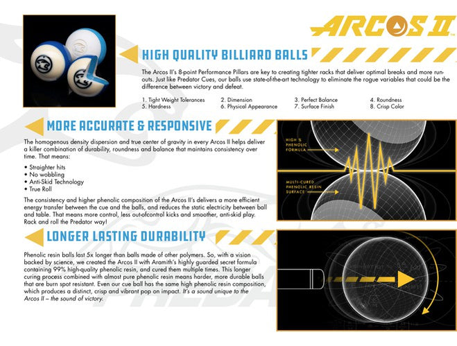 Predator Arcos II Ball Set — Billiards.com, Inc